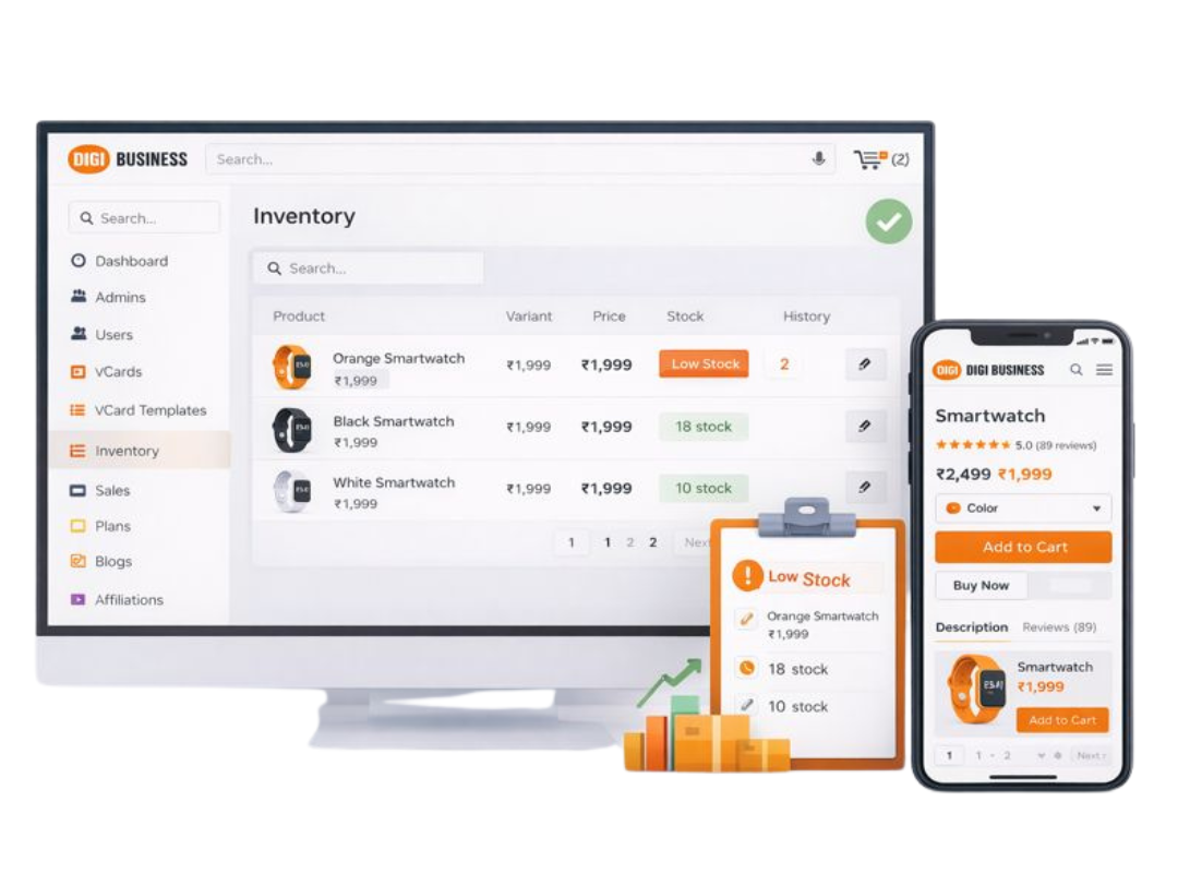 Ecommerce website builder for Indian businesses