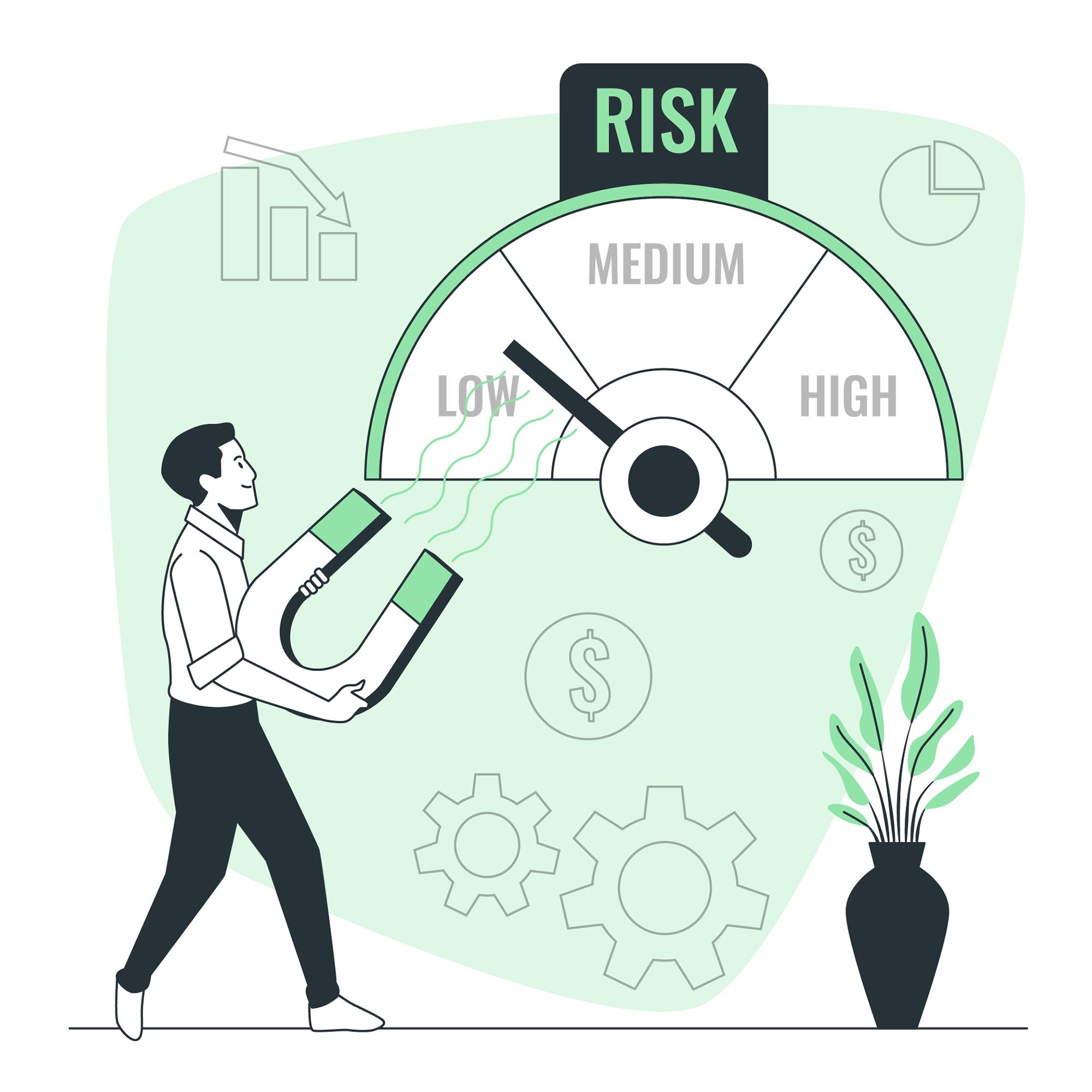 Risk Management